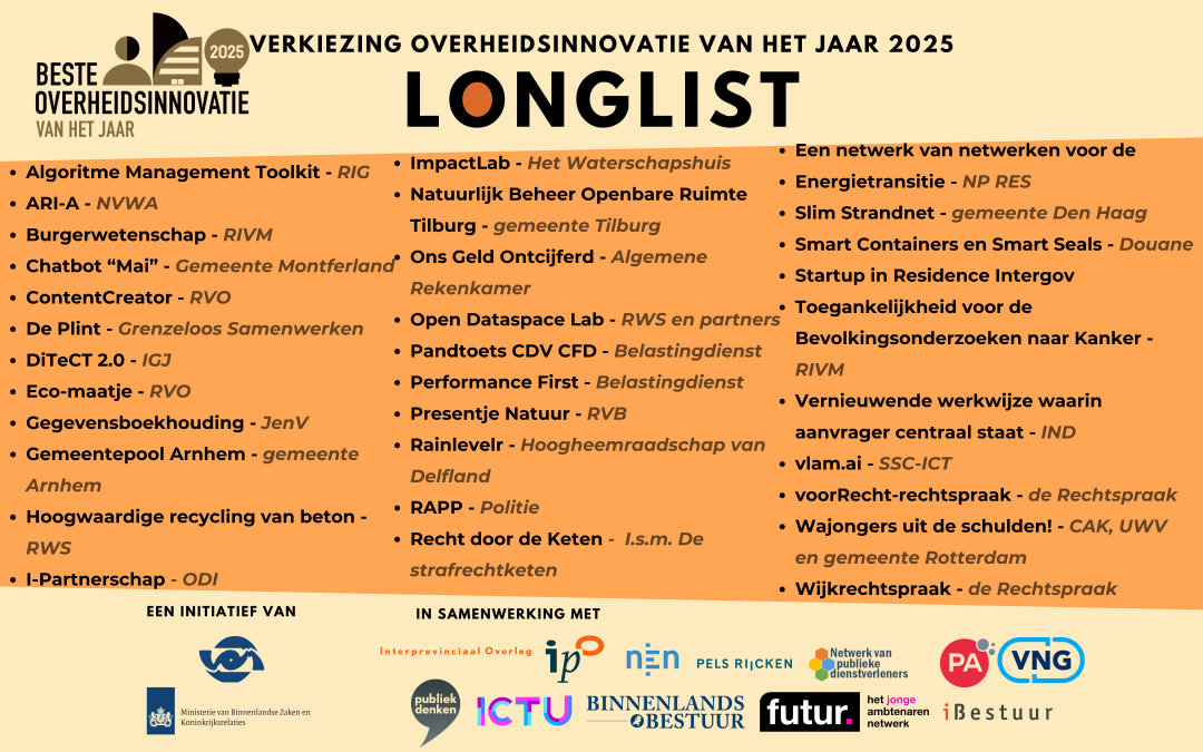 Overheidsinnovatie van het Jaar 2025 – Longlist kandidaten bekend!
