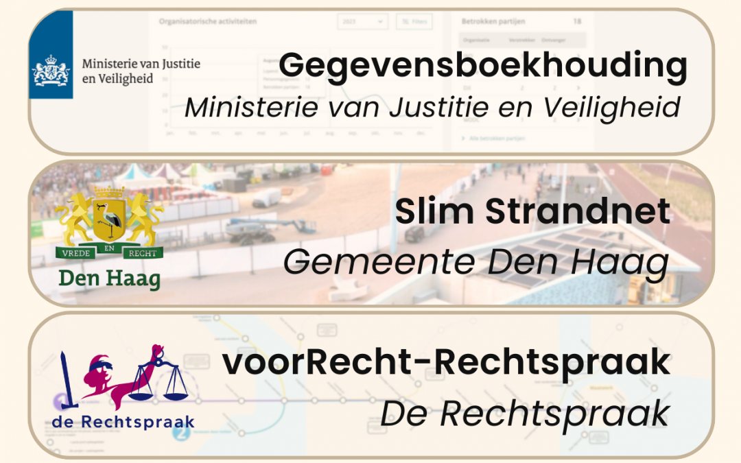 Finalisten 2025 bekend!